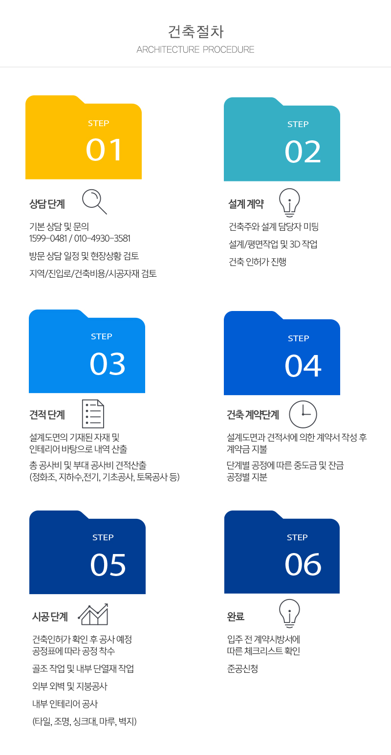 리더스홈_내용